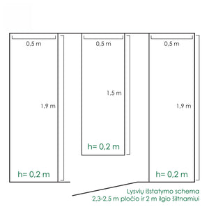 Raised Bed Set for 7.7 - 8.2 ft Wide Greenhouse 3